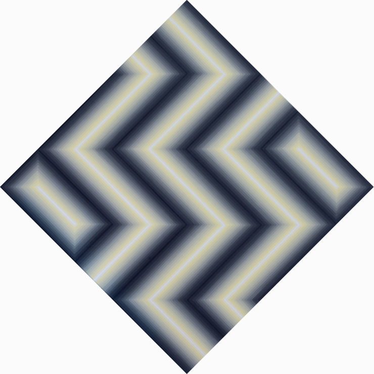 Vibration chromatique 1 - Acrylique sur toile 100X100 cm